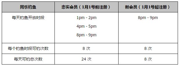 在今天凌晨进行的欧冠小组赛，那不勒斯主场2-0战胜布拉加，成功晋级欧冠16强。